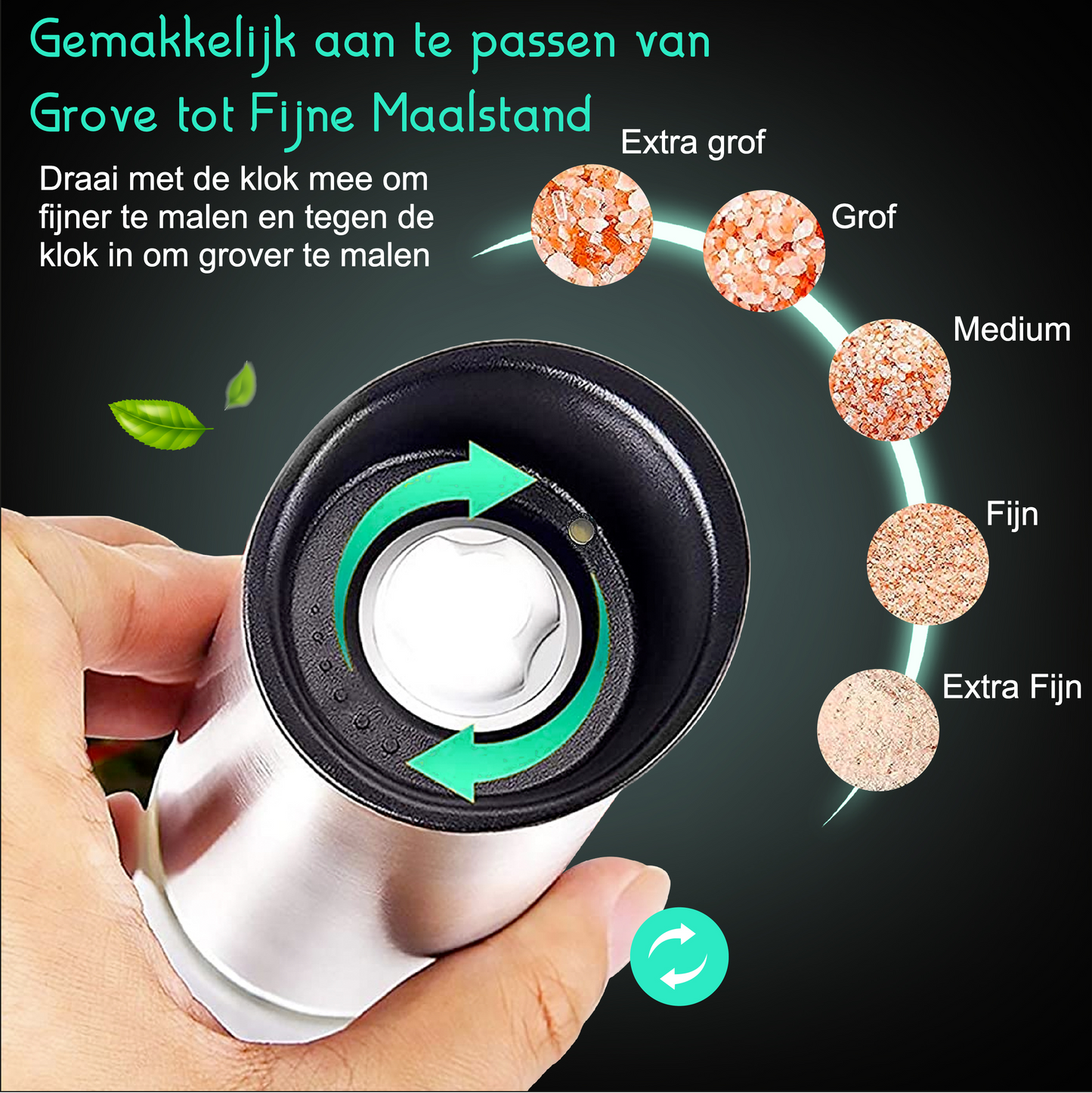 TEN® - Peper & Zoutmolens - Oplaadbaar Inclusief USB kabel - Tenkitchen.store