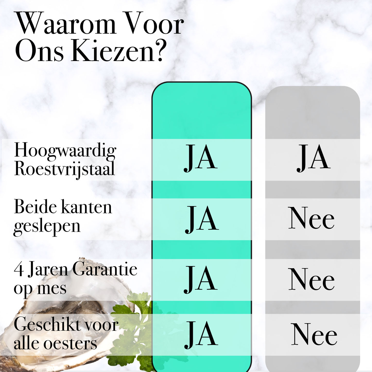 Vergelijkingsafbeelding