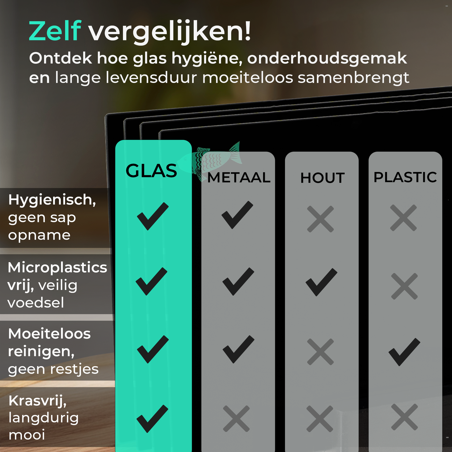 TEN® - Glazen Snijplankenset met Houder - MICROPLASTIC Vrij - 20x30cm Zwart