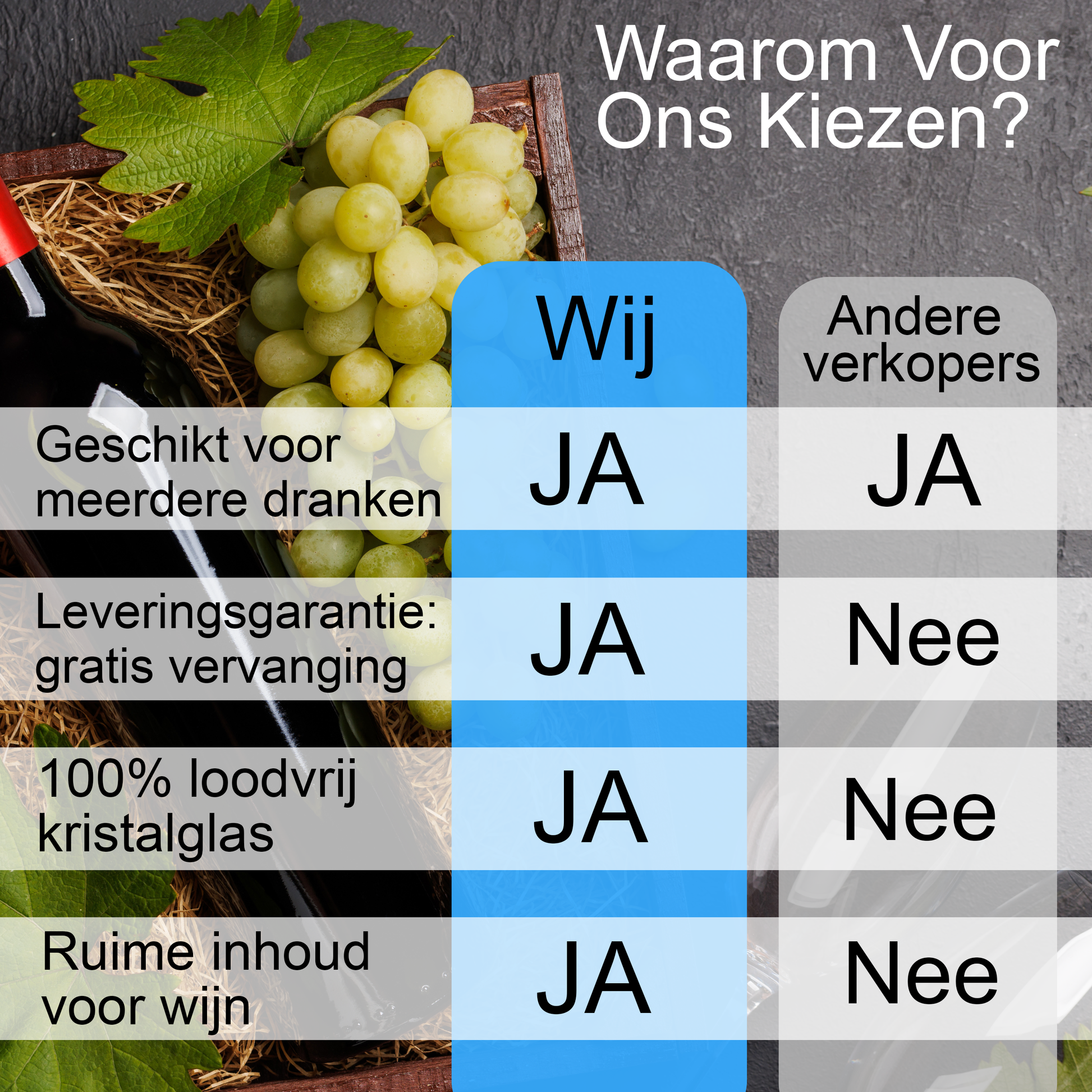 TEN® - Wijnglas zonder Voet 390ML - Wijn Drinken - Tenkitchen.store