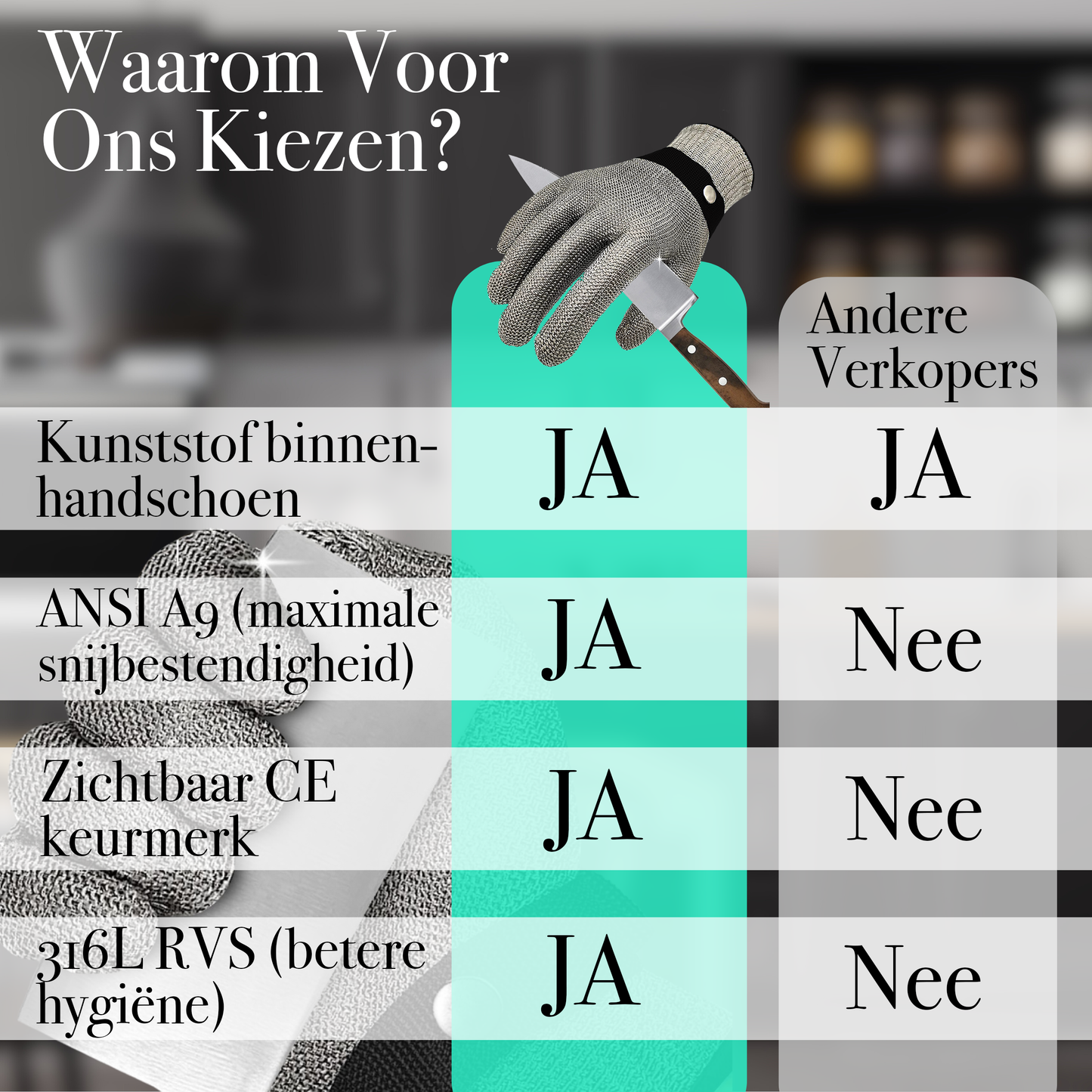 TEN® Oesterhandschoen - Veilig Openen van Oesters