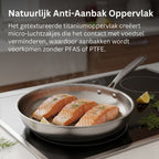 Titanium Sauteerpan met Twee Grepen