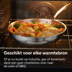 Titanium Sauteerpan met Twee Grepen