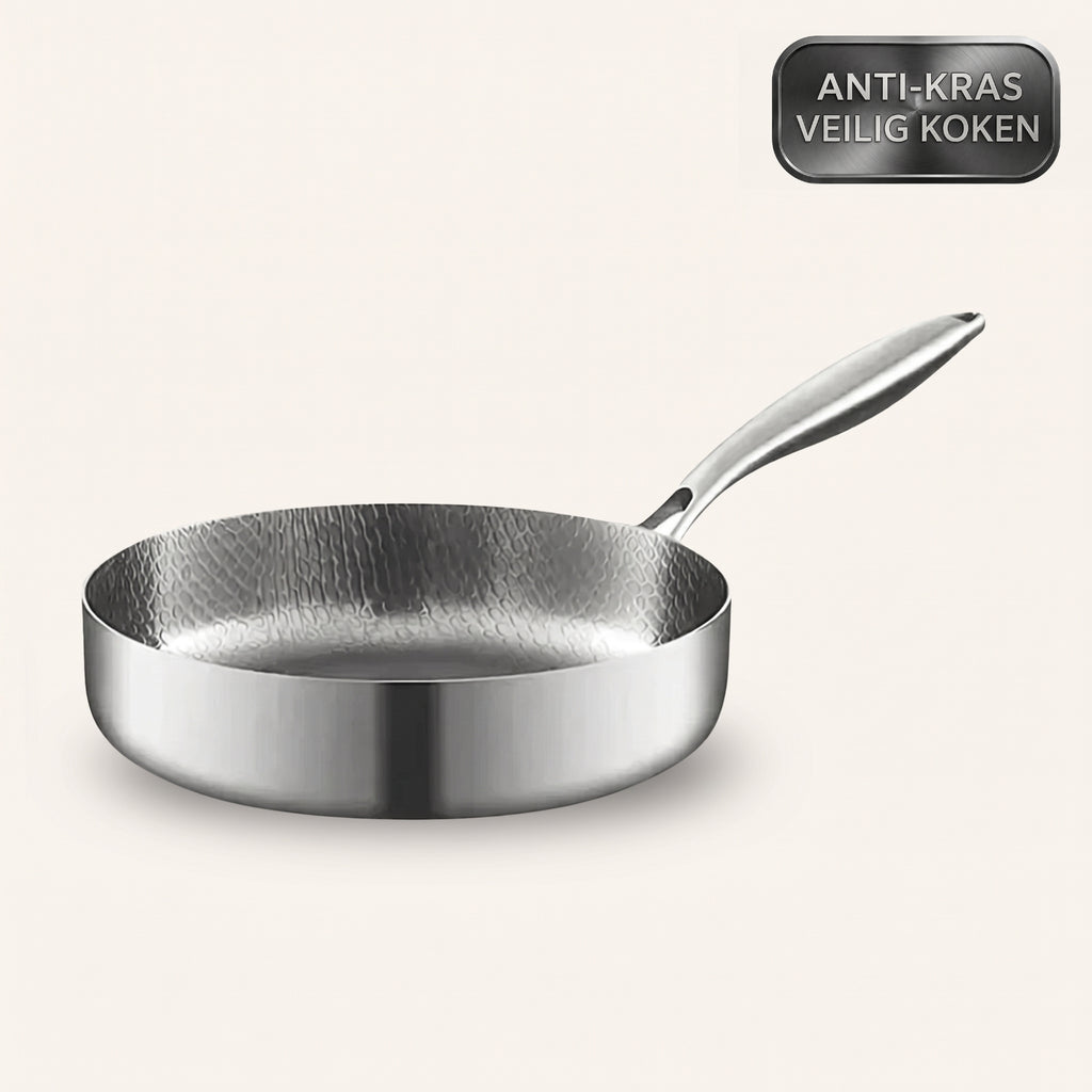 Titanium Kookgerei Set Pro