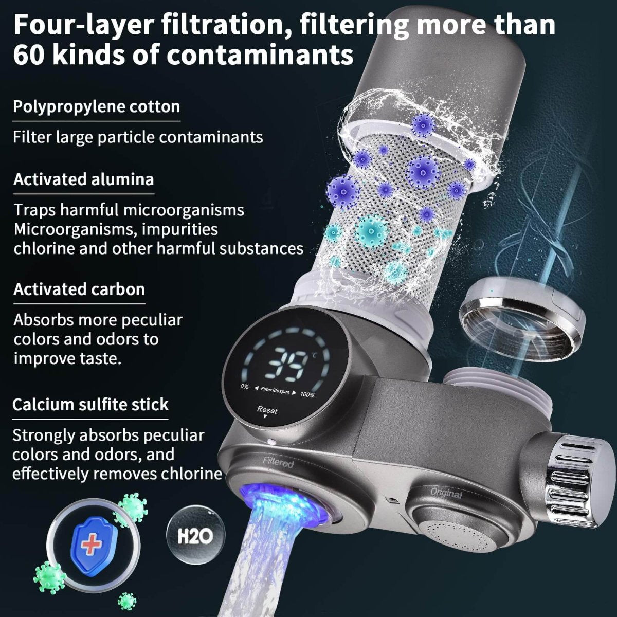 TEN® Kraanwaterfilter Met LED Scherm