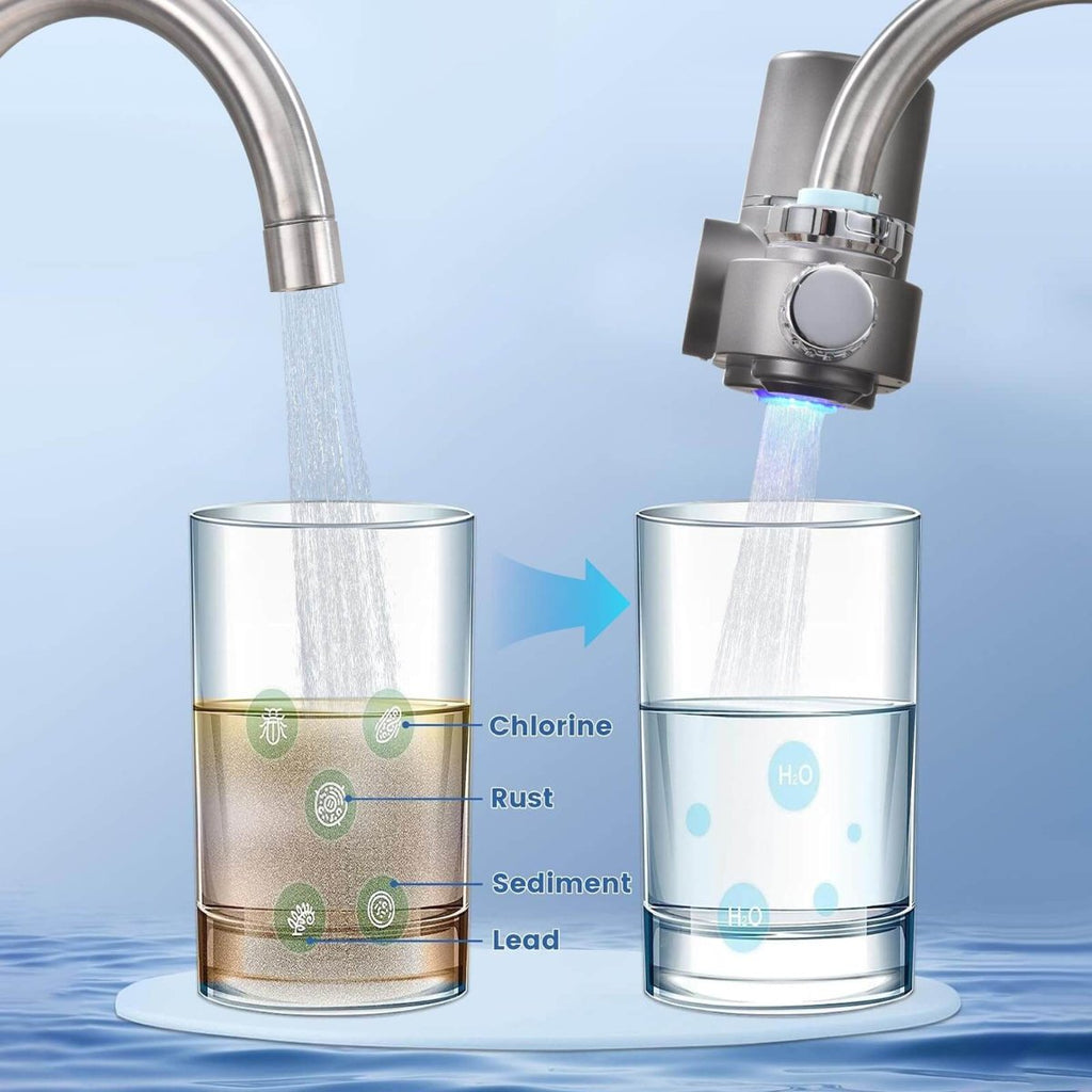 TEN® Kraanwaterfilter Met LED Scherm