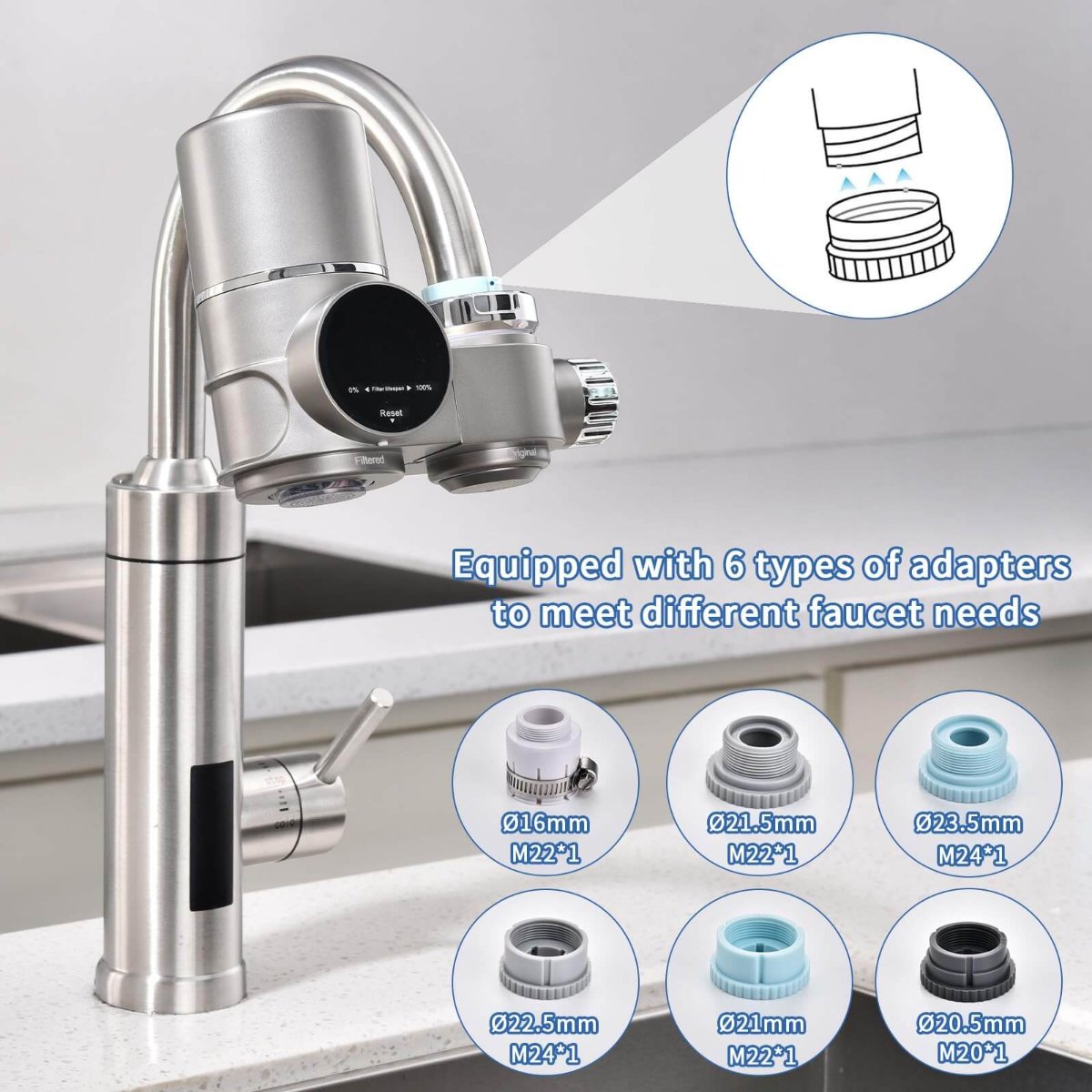 TEN® Kraanwaterfilter Met LED Scherm