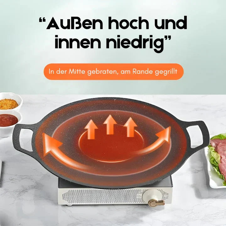 TEN® Duurzame Antiaanbak Grillpan