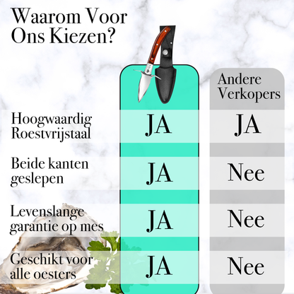 TEN® Oestermes Bruin - Perfect voor Oesters Openen